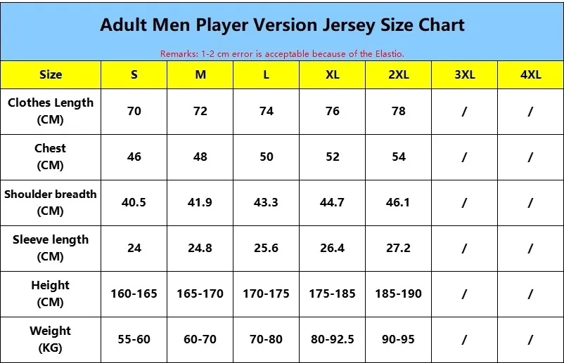 Player Version Size Chart 1