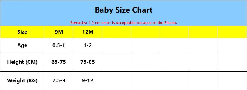 Baby Size Chart 1