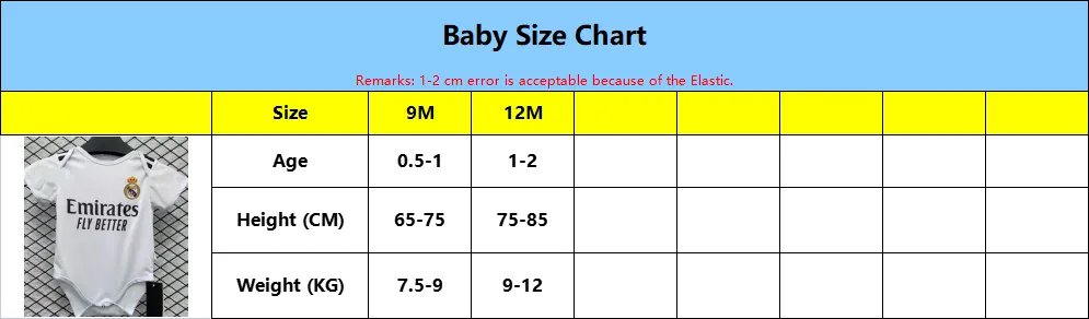 All Products Size Chart 18