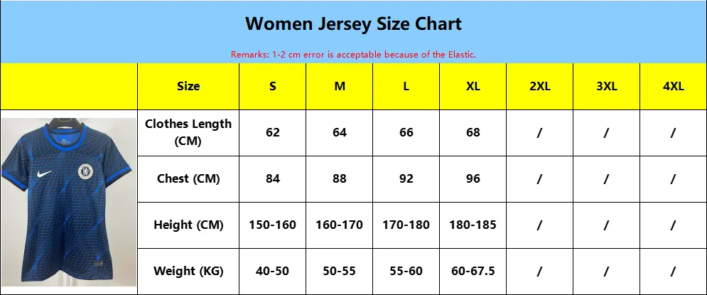 All Products Size Chart 1
