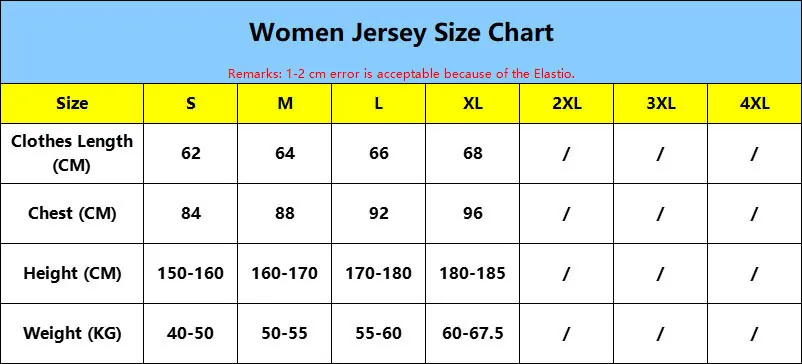 Women Size Chart 1