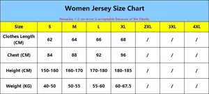 Women Size Chart