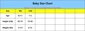 Baby Size Chart