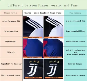 All Products Size Chart 15