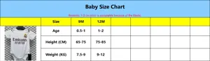 All Products Size Chart 18
