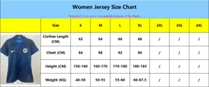 All Products Size Chart 1